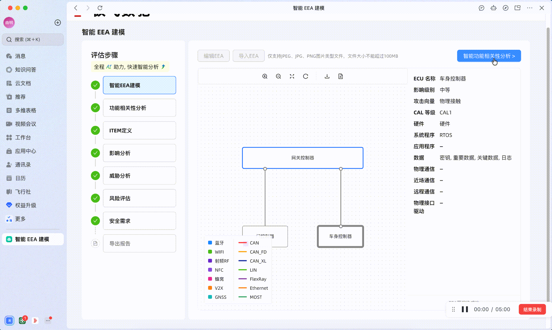 AI-TARA研发演示动图
