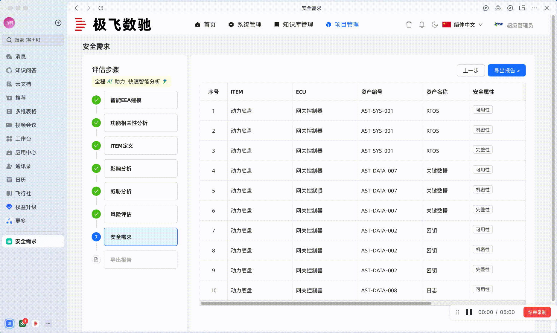 安全需求导出