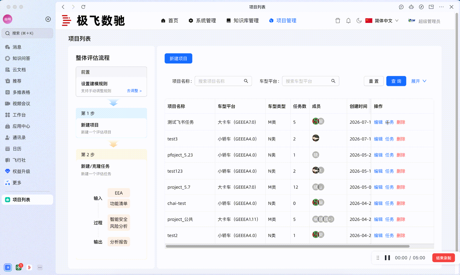 项目列表管理